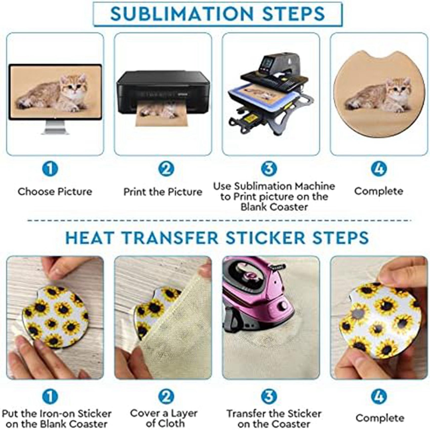 Sottobicchieri quadrati per su - Coaster Sublimation Blank recensione e prezzo